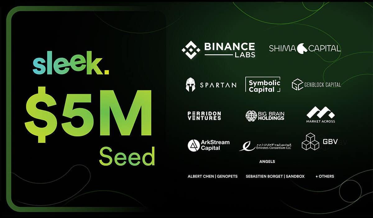 Sleek, the Web3 Social Network, Raises US$5m to Power the Ownership Economy