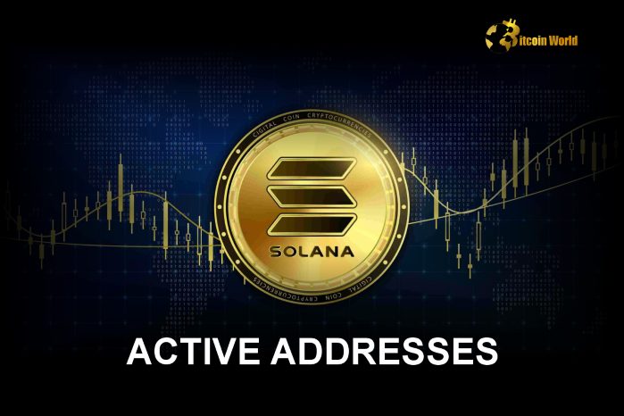 Solana hits a record 123M active addresses in October, marking a 42% increase from September.