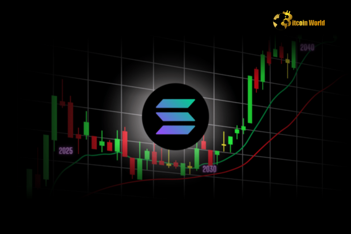 Solana Price Analysis: Current Value, Market Trends, and Future Outlook