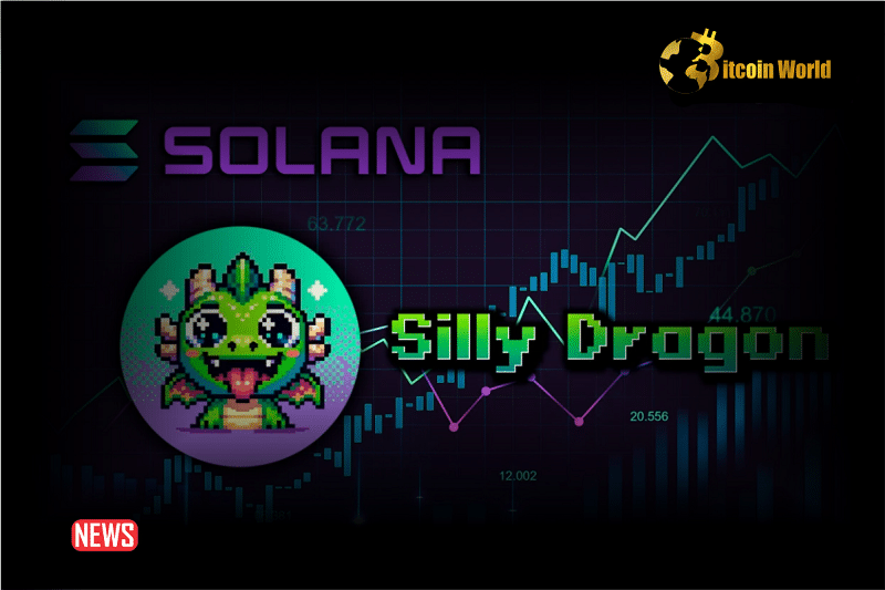 New Solana Memecoin, Silly Dragon (SILLY), Reaches 300% Weekly Rise