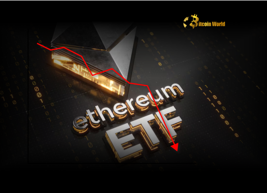 Spot Ethereum ETF Investors Face Shocking 21% Losses, Glassnode Data Shows