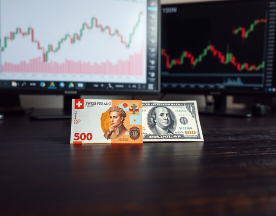 Swiss Franc and US Dollar banknotes on a desk with a financial chart background.