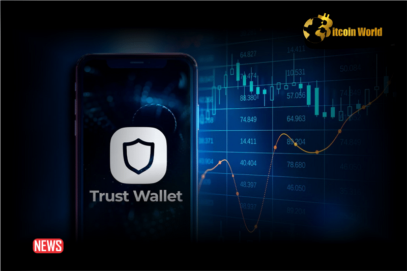 Surge in BTC Transaction Triggers Service Disruption in Trust Wallet