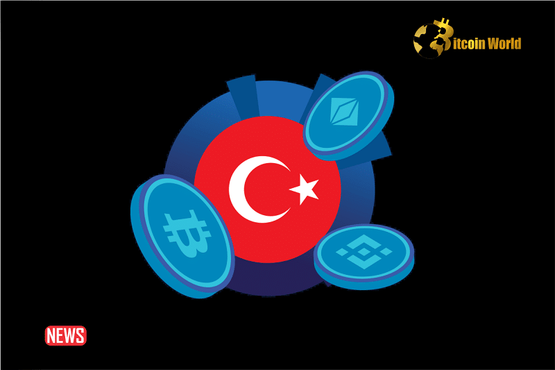 Turkey Crypto Adoption Surges After Earthquake; 40% Now Own Crypto