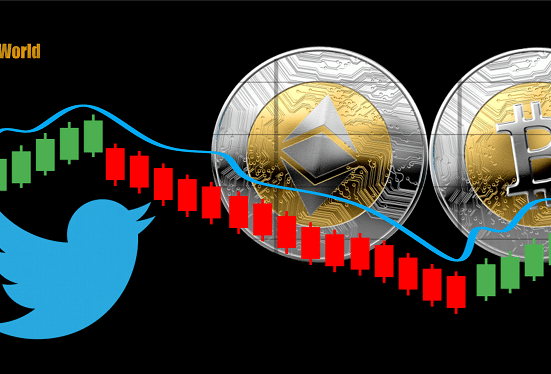 Twitter Adds BTC and ETH Price Indexes to Search Function