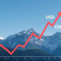 Revealing UBS's 2026 EUR/CHF and USD/CHF Forecast: Critical Swiss Franc Outlook for Savvy Traders