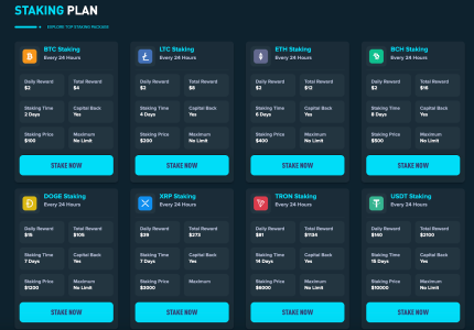 Crypto Staking for Dummies