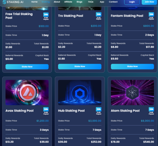 Top 4 Staking Platforms in 2024: Earn up to $180,000/Month