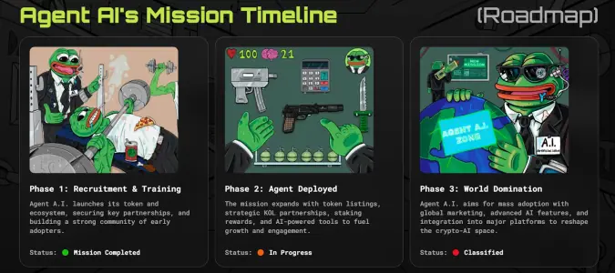 💡 Insider Alert: This Low-Cap Crypto Is Poised to Surpass Ethereum’s 2021 Rally!