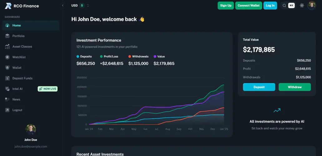 Crypto AI Algorithm Picks This Undervalued Altcoin as the Best Altcoin to Buy for a 2025 Bull Run