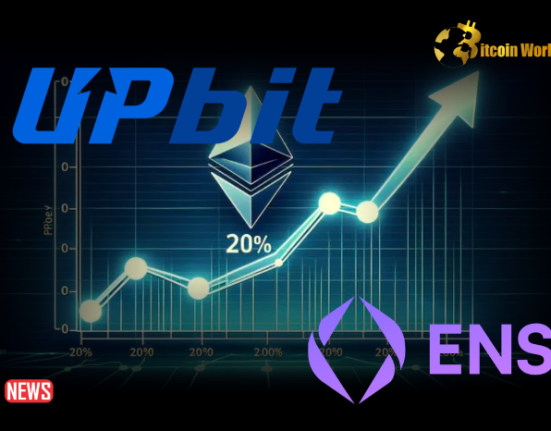Upbit Announced the Listing of This Ethereum-Based Altcoin, ENS, Its Price Started to Rise!