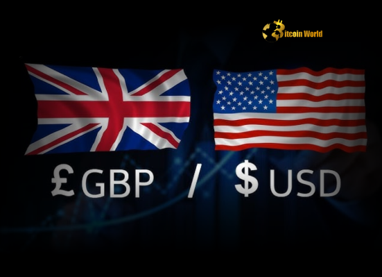 US dollar forecast: Crucial Guidance for UK Investors Amid Volatility