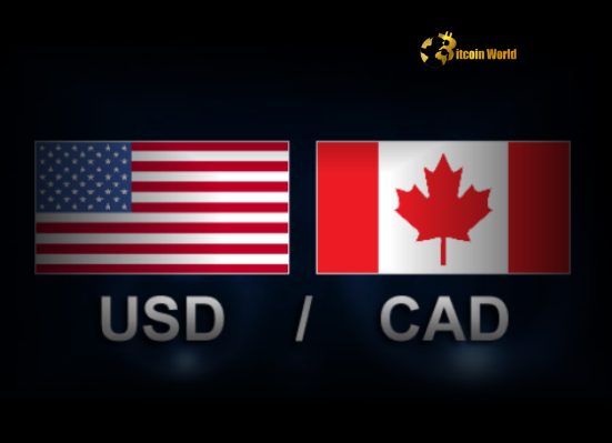 USD CAD forecast UBS Predicts Significant Move to 1.34 by 2026
