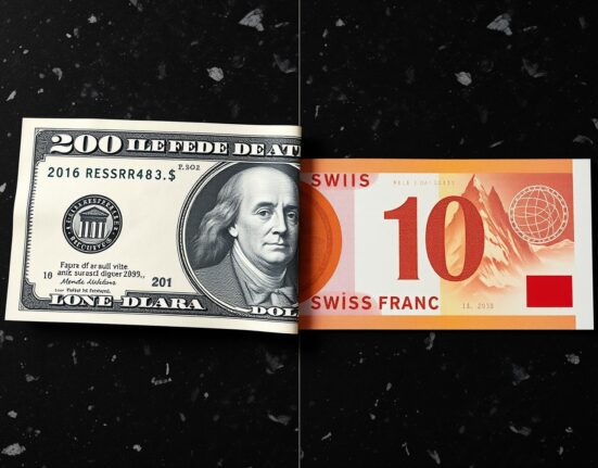USD/CHF exchange rate analysis showing US dollar and Swiss franc divergence due to central bank policies.