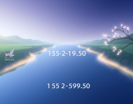 Scotiabank USD/JPY technical analysis showing the critical 152 to 159.50 trading range for forex traders.