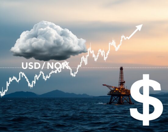 USD/NOK: BCA's Strategic Move Amidst Norway's Critical Economic Headwinds