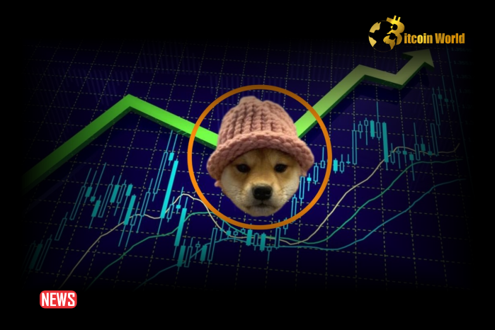 Dogwifhat (WIF) Price Jumps 21% As Analysts See $4.5 Price Tag