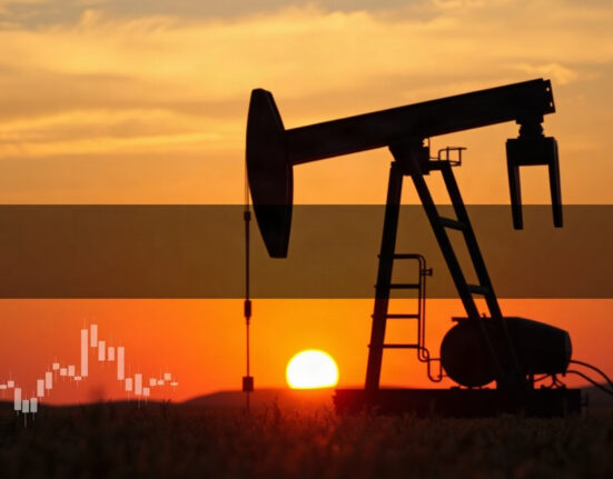 WTI crude oil price forecast chart with 100-day SMA resistance near $85