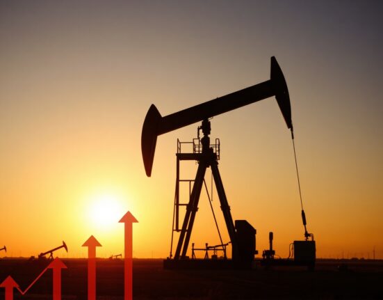 WTI crude oil price chart with bullish trend and 21-day SMA support